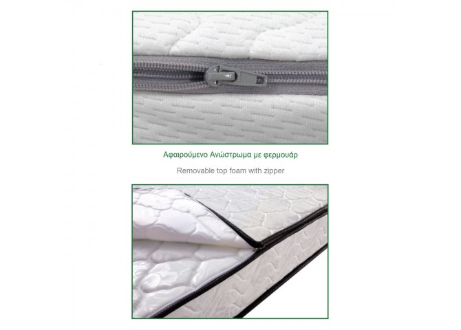 ΣΤΡΩΜΑ Ανώστρωμα Αφαιρούμενο Pocket Spring Διπλής Όψης