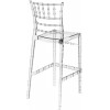 Σκαμπώ Chiavari clear tranasparent 75cm