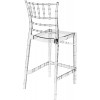 Σκαμπώ Chiavari clear transparent 65cm