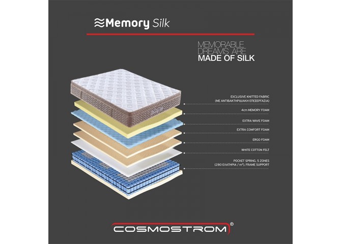 Στρώμα ύπνου Memory Silk